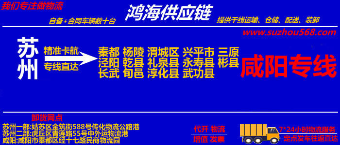 苏州到咸阳物流专线,苏州到咸阳货运公司